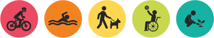 icons of adults biking, swimming, walking a dog, playing wheelchair basketball, and gardening