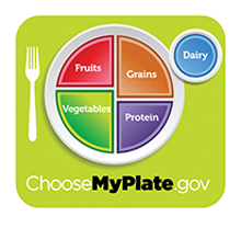 Choose My Plate logo