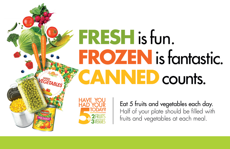 Promoting fresh, frozen and canned fruits and vegetables