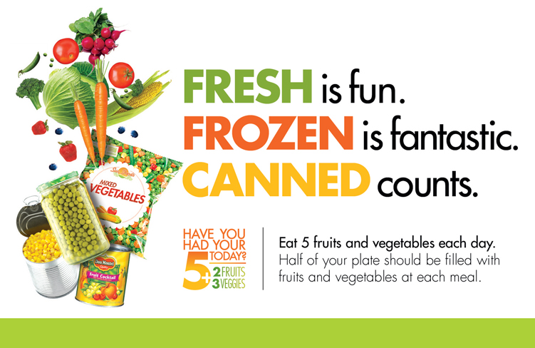 How healthy are fresh, frozen or canned vegetables and fruit