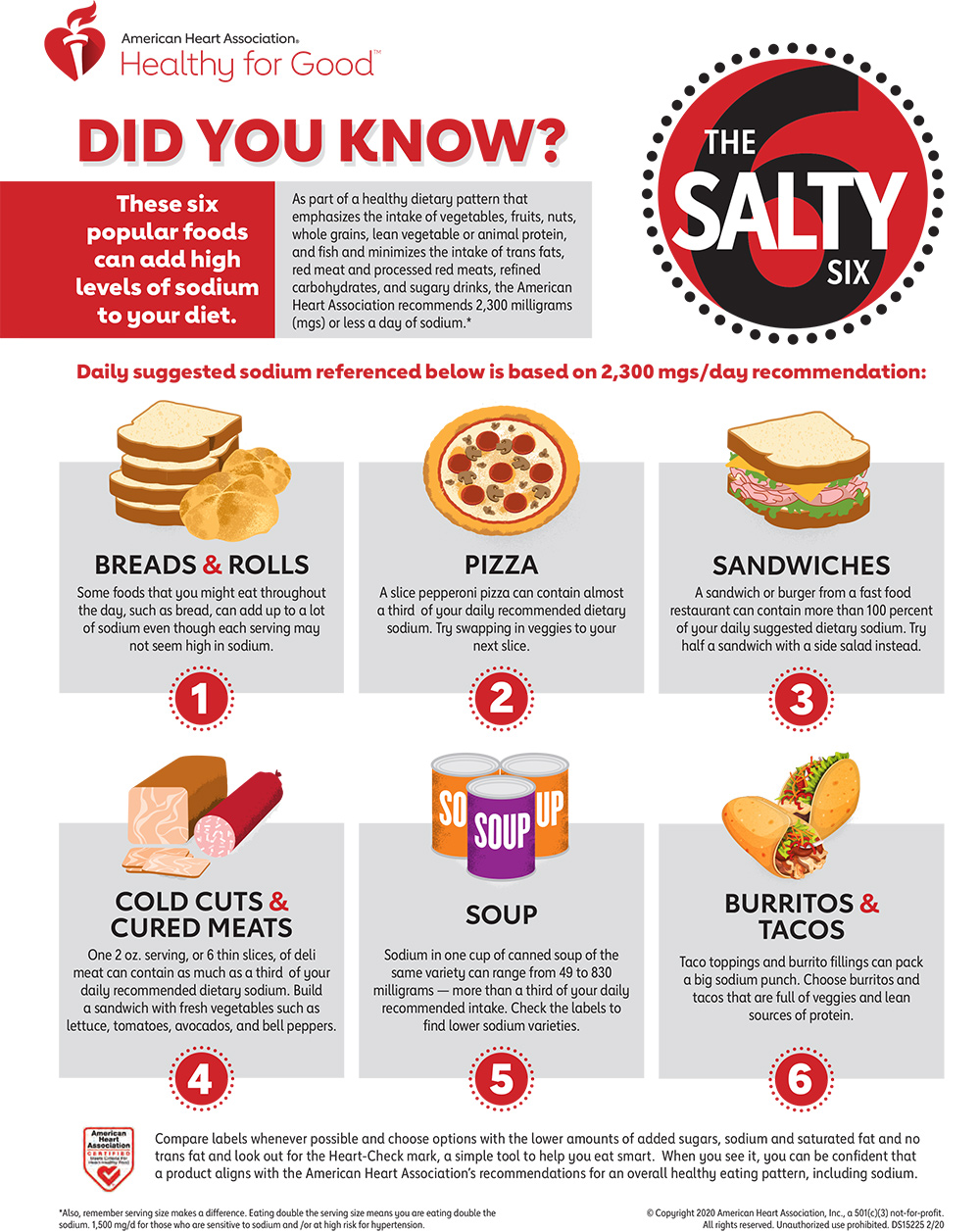 Choose Foods Low in Sodium Fact Sheet