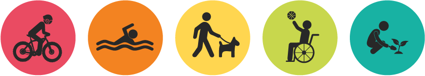 icons of adults biking, swimming, walking a dog, playing wheelchair basketball, and gardening