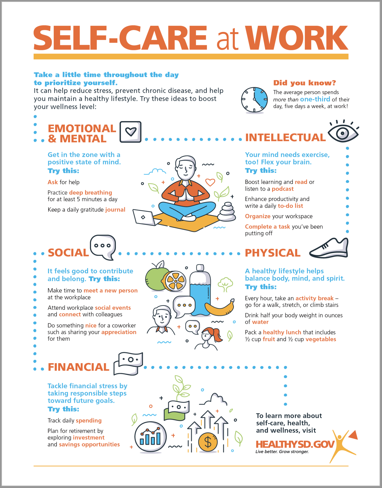 Self-Care at Work - HealthySD.gov