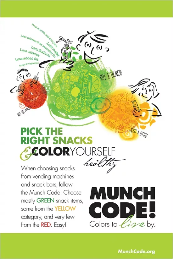 Munch Code Healthy Vending Sign